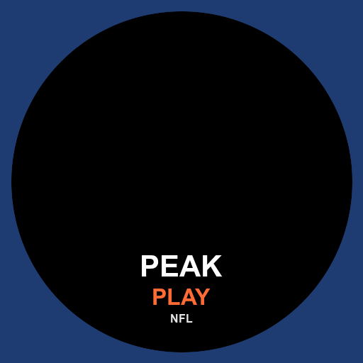 PeakPlay NFL